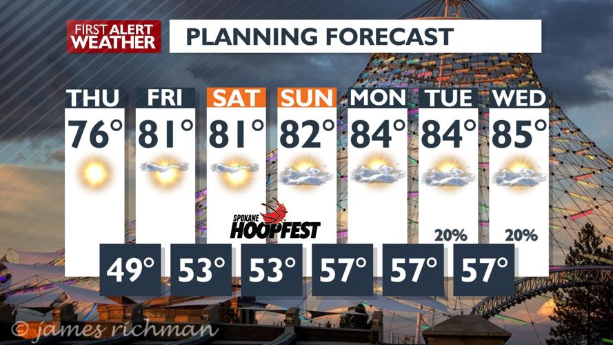 🌞Summer sunshine and temperatures in the 70s are back in the forecast ...