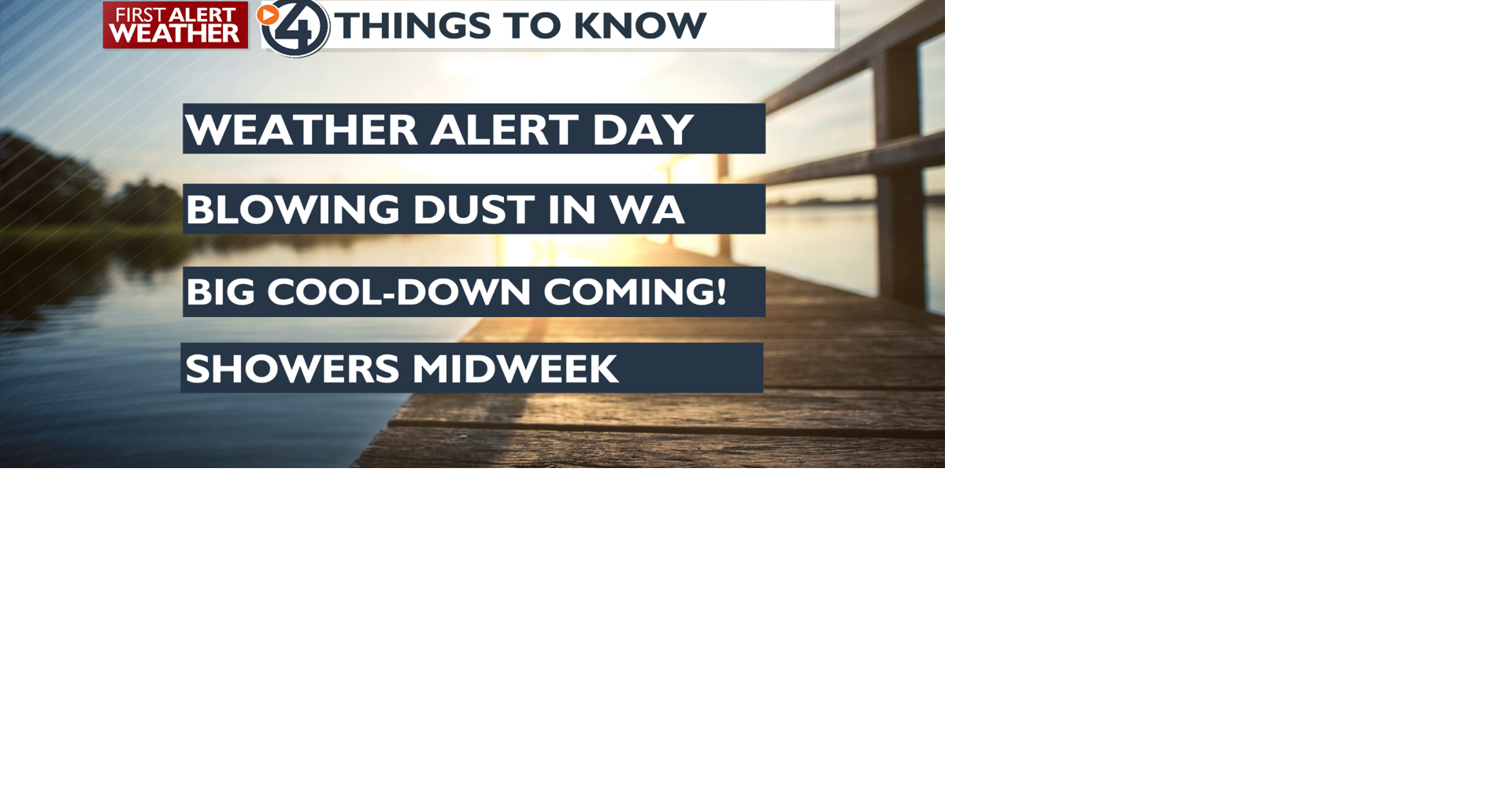 Weather Alert Day with winds and very dry conditions - Mark | Weather ...