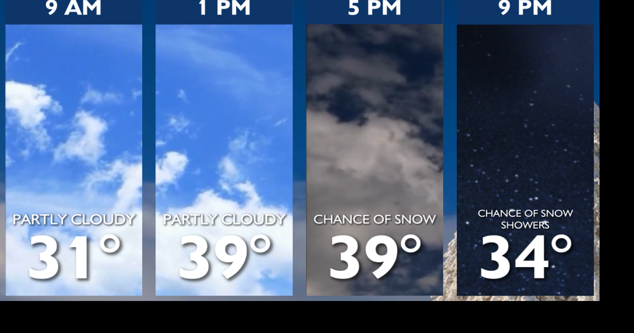 Colder with a few snow showers | Video | kxly.com