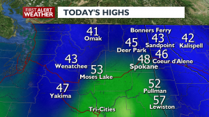 Sun and clouds then rain showers today and tonight – Mark | Forecast ...