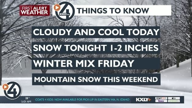 Snow accumulation tonight could impact your Friday morning commute ...