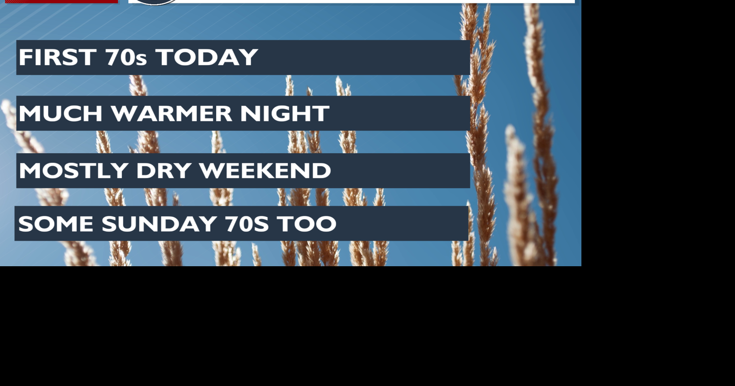 🌡️70s appear this afternoon; heat up continues into the weekend | News ...