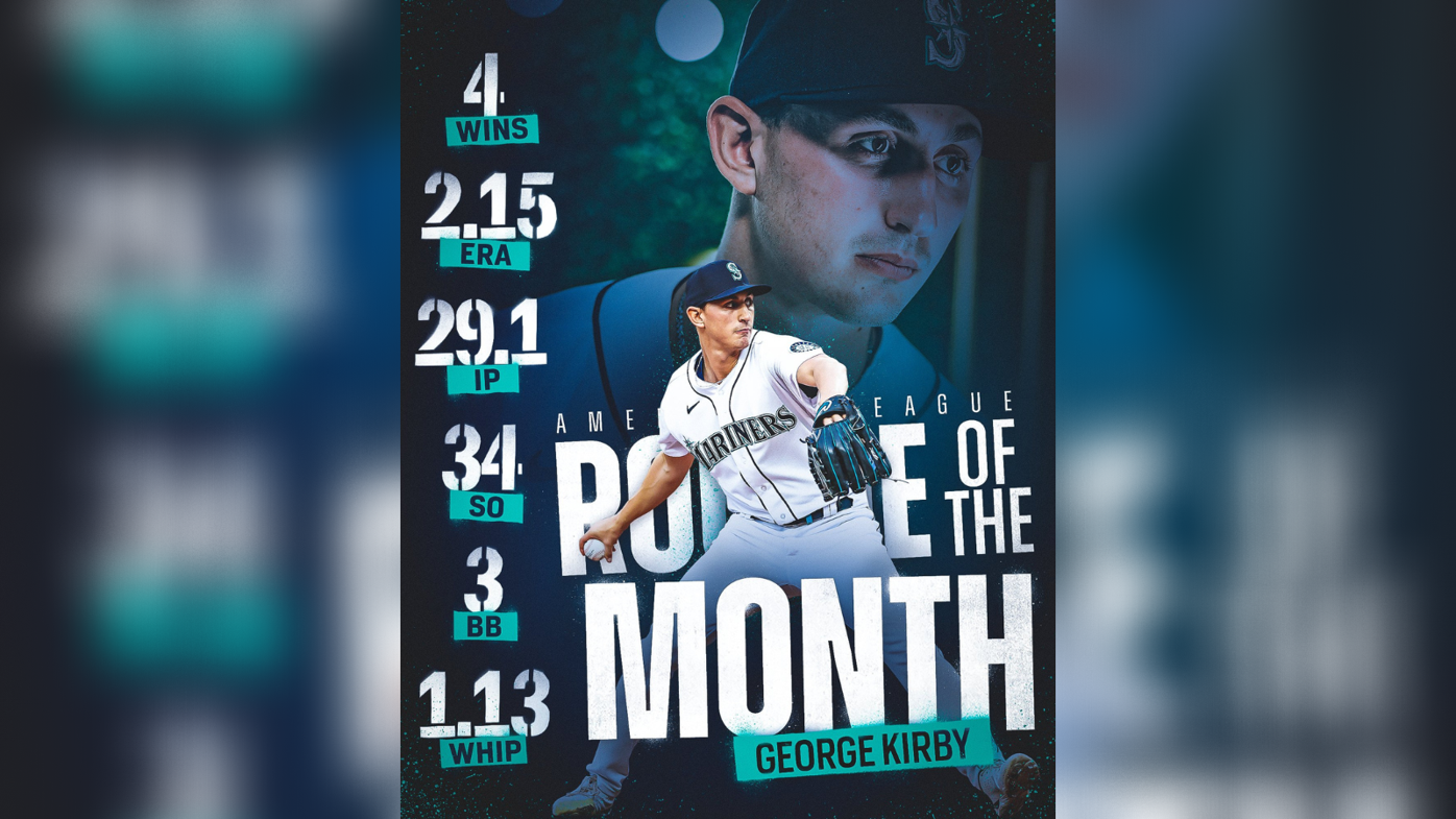 Why Mariners turned to rookie George Kirby to close out series