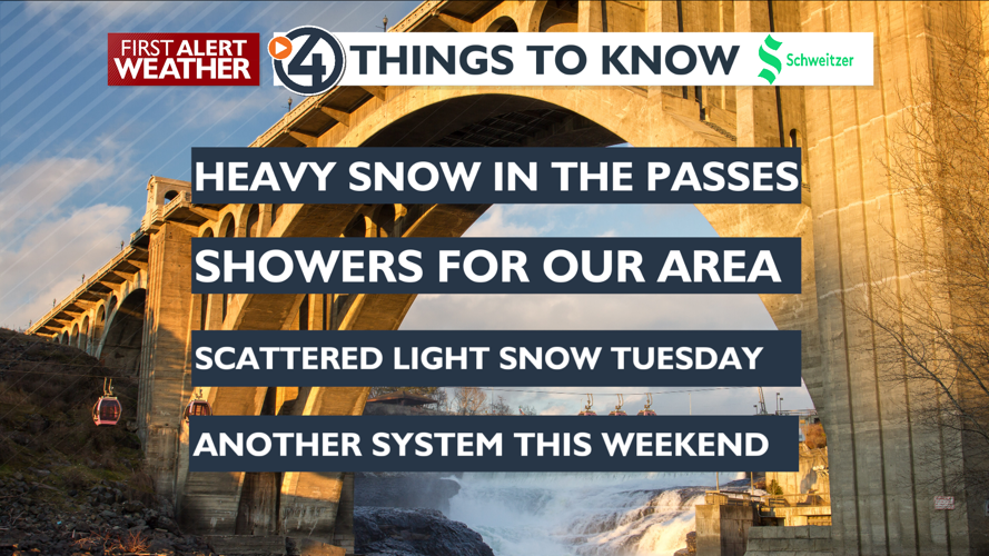 A cool and showery Monday | News | kxly.com