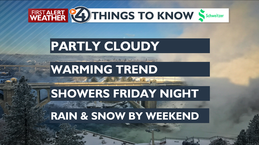 Warming into the weekend | News | kxly.com