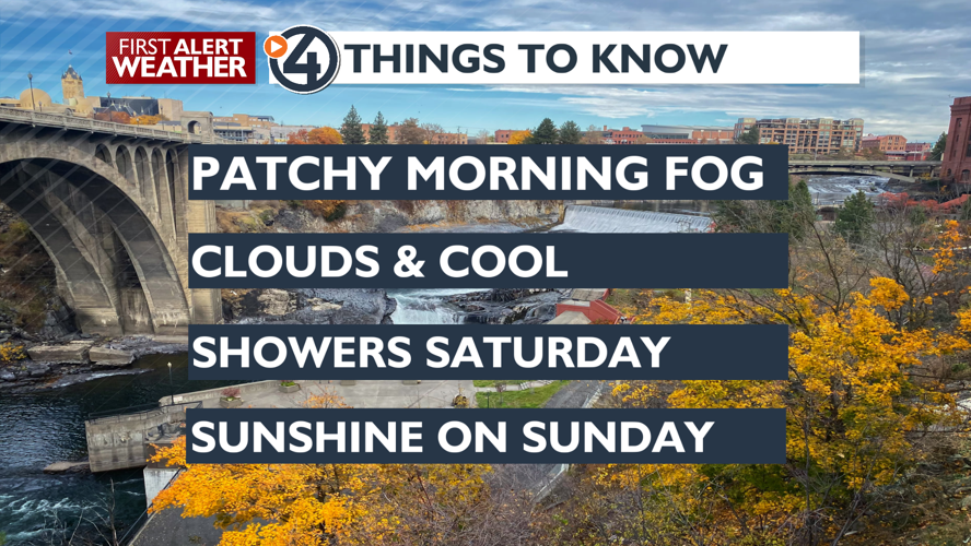 Clouds and cool conditions for the last Friday of September - Mark ...