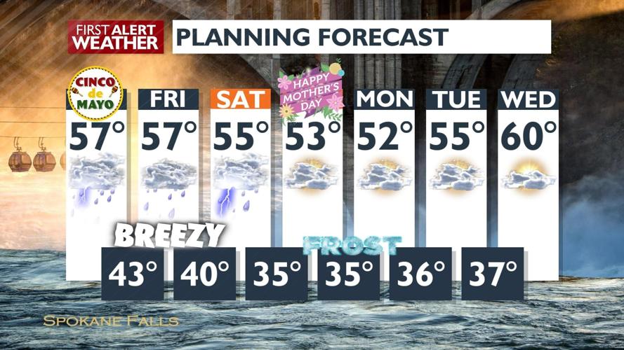 Cooler, wetter weather on the way starting Thursday – Kris | Forecast ...