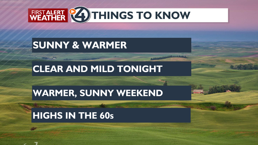 Sunny and Warm Weekend Ahead - Mark | Weather | kxly.com