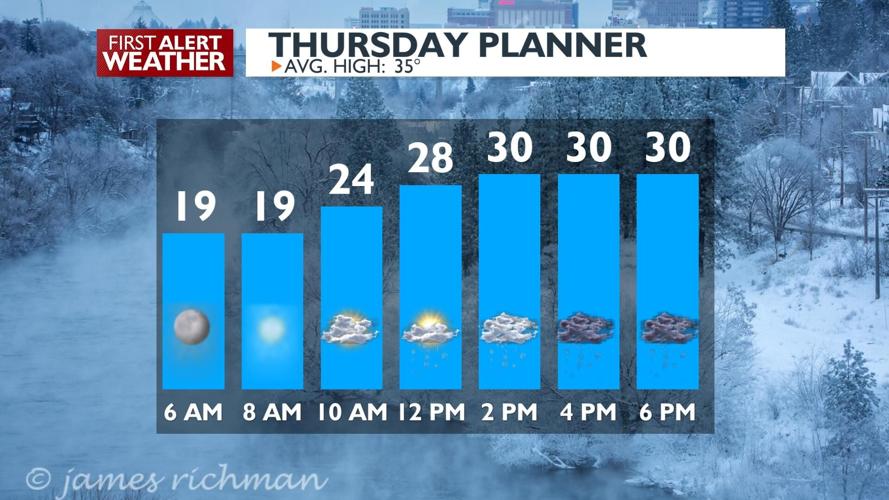 Freezing drizzle and fog tonight, snow on the way for Thursday – Kris ...