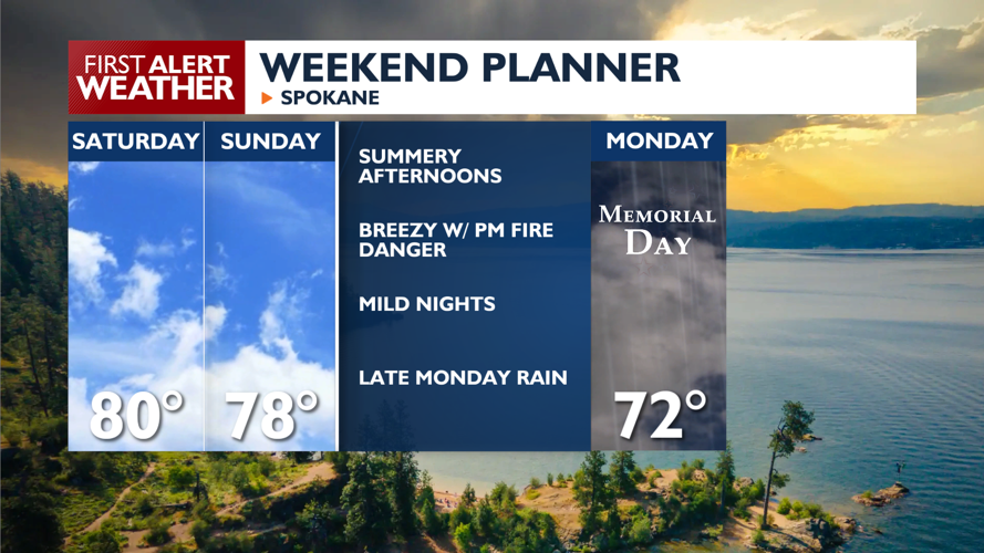 Warming up Friday ahead of Memorial Day Weekend 🌡️ | News | kxly.com