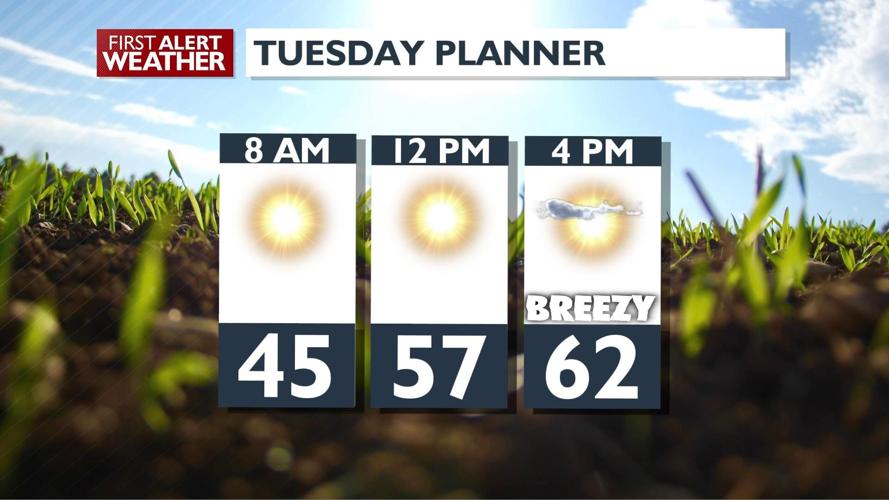 Clearing skies and a warming trend in the forecast – Kris | Forecast ...