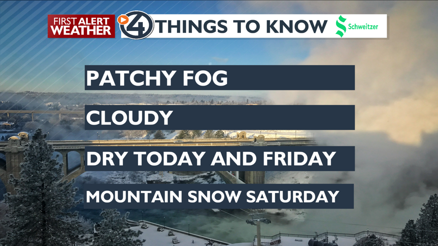 Clouds and mild today – Mark | Forecast | kxly.com