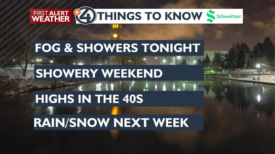 Light rain returns Friday night for a showery weekend – Kris | Forecast ...