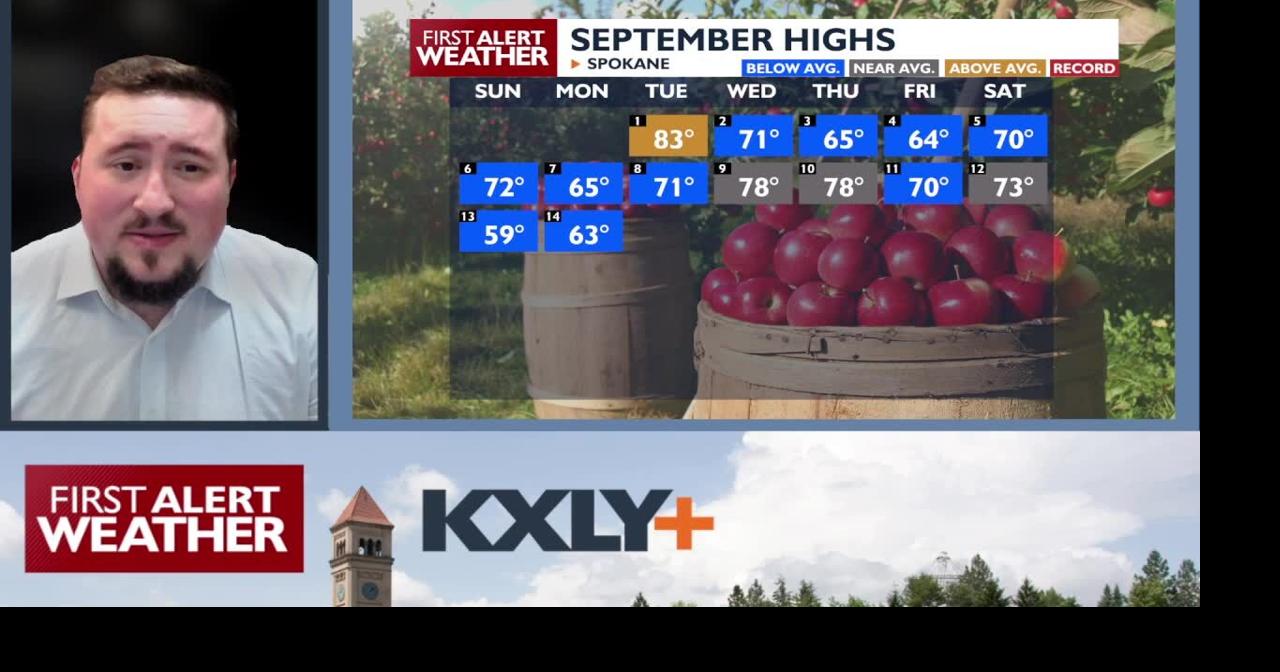 Warming trend the rest of the week