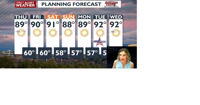 Your weather story for the next 7 days is sunny skies and warm temps! -Emily - Vimarsana News