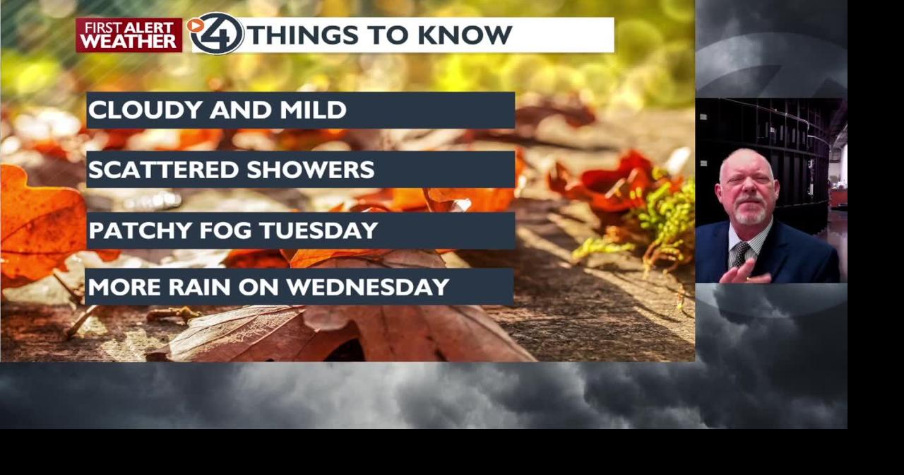 Scattered Midday Showers and Mild with Cold Tonight and Fog Tuesday