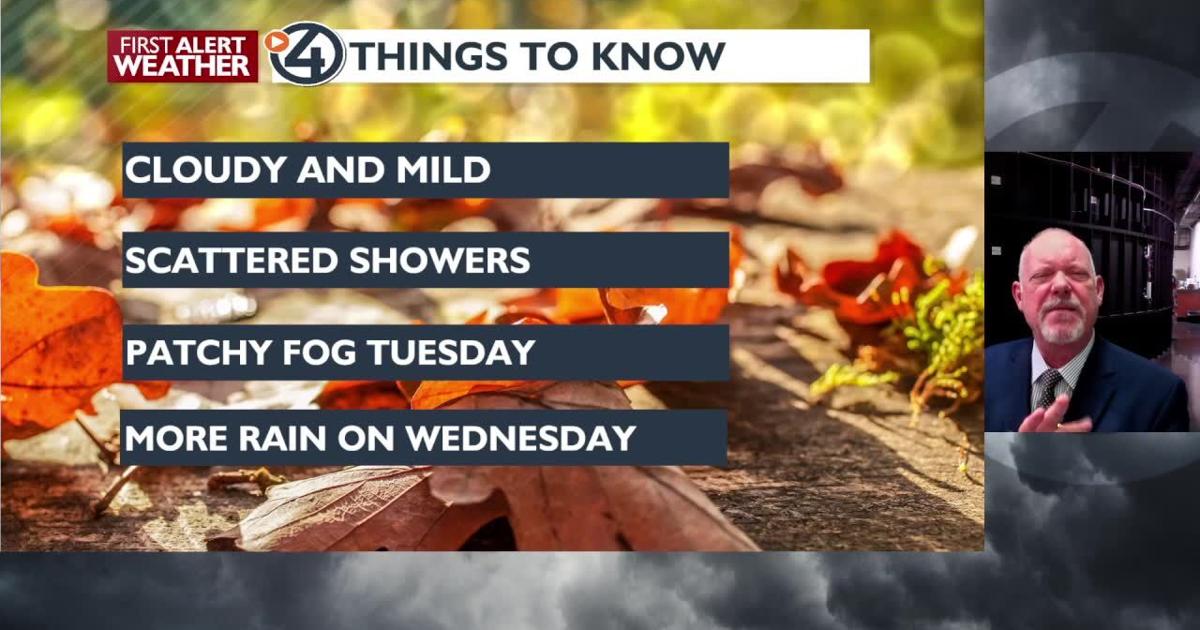 Scattered Midday Showers and Mild with Cold Tonight and Fog Tuesday