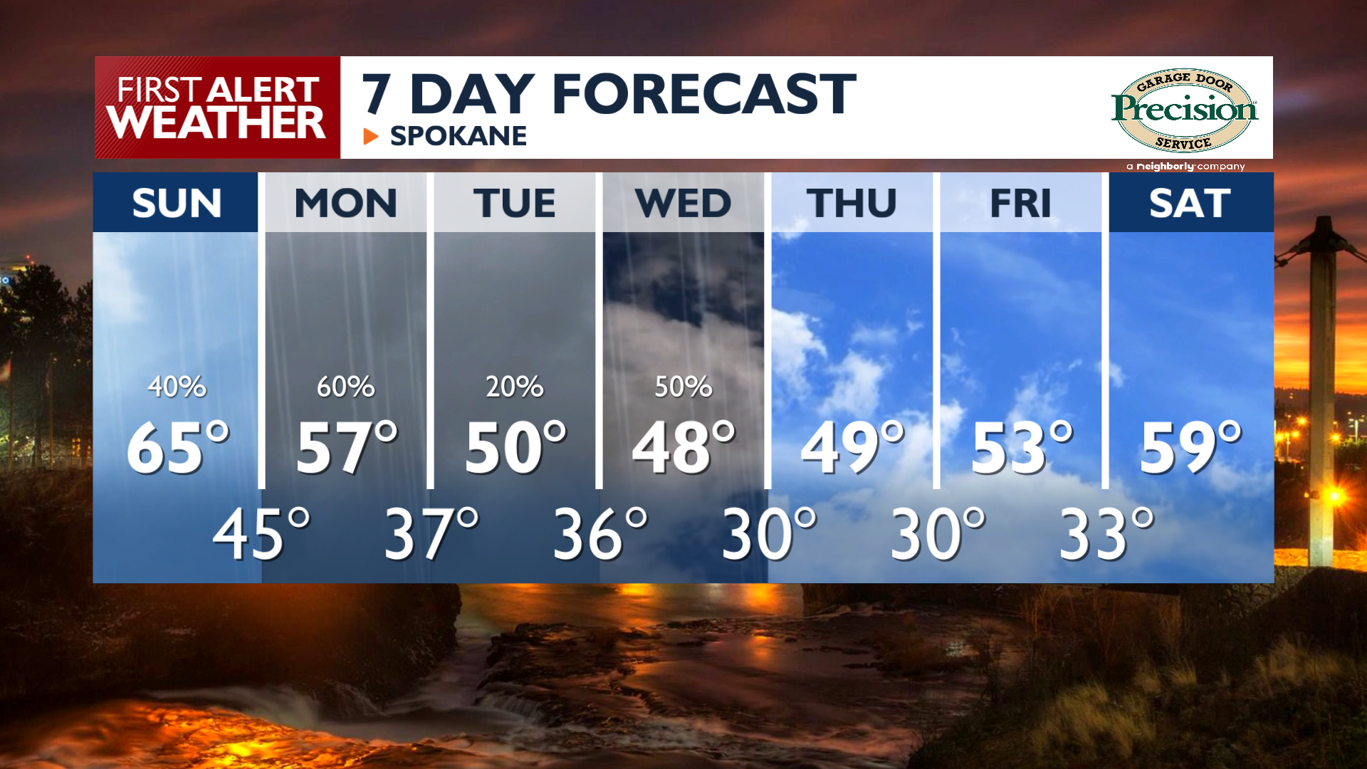 ⛈️A gray Spokane Sunday is on the way with a chance of Thunderstorms ...