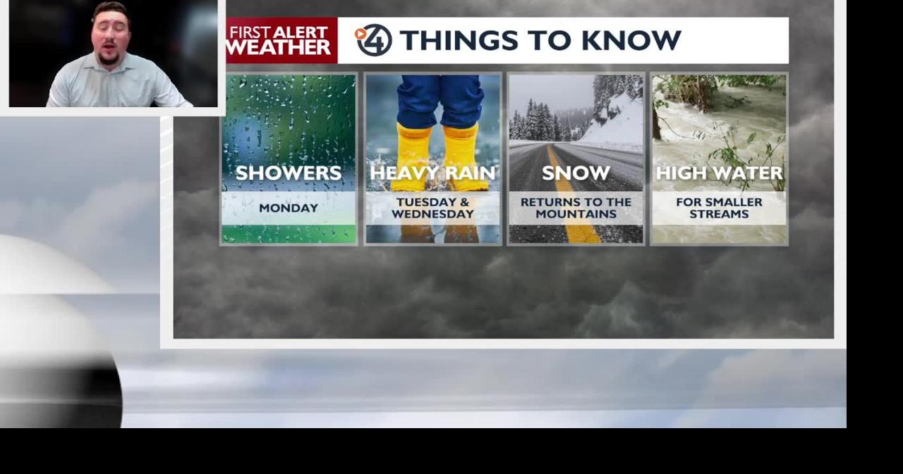 Showery Monday with more rain to come ☔☔☔ | News | kxly.com