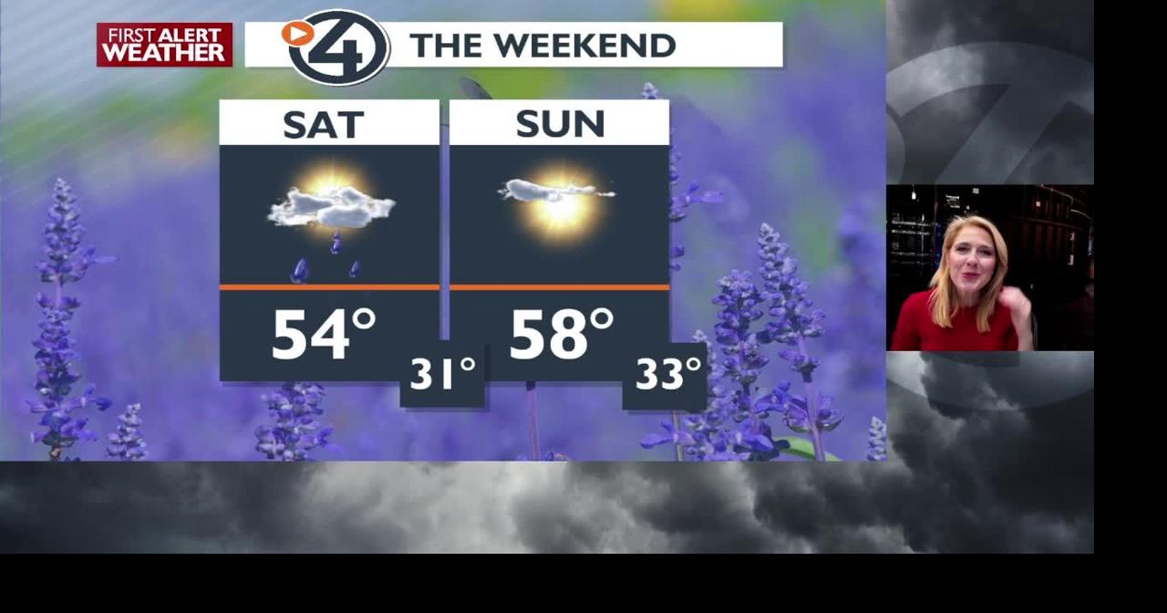 Mild weekend - warmer next week | Video | kxly.com