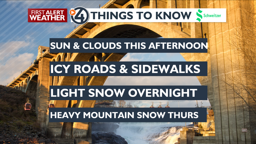 Sun and clouds today to Thursday morning snow - Mark | News | kxly.com