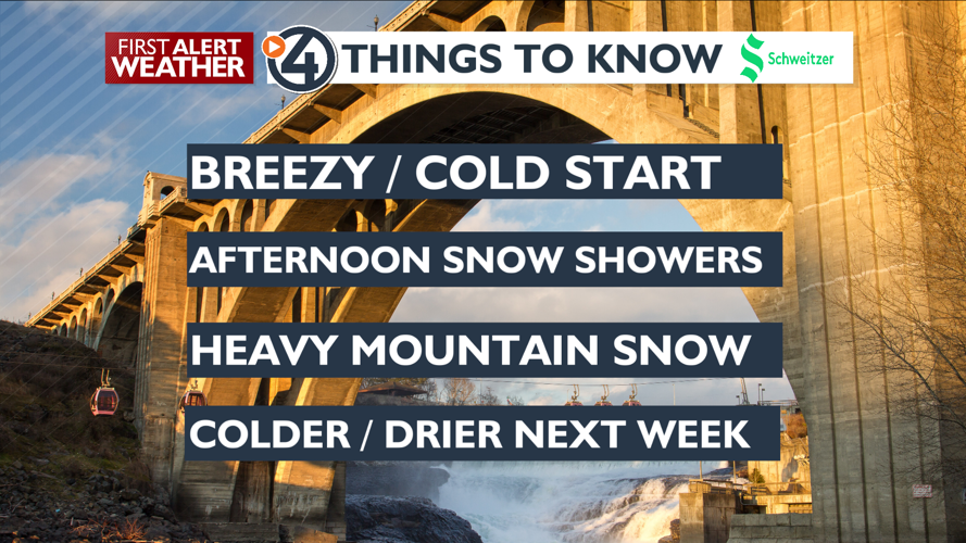 Morning cold to afternoon snow showers - Mark | News | kxly.com