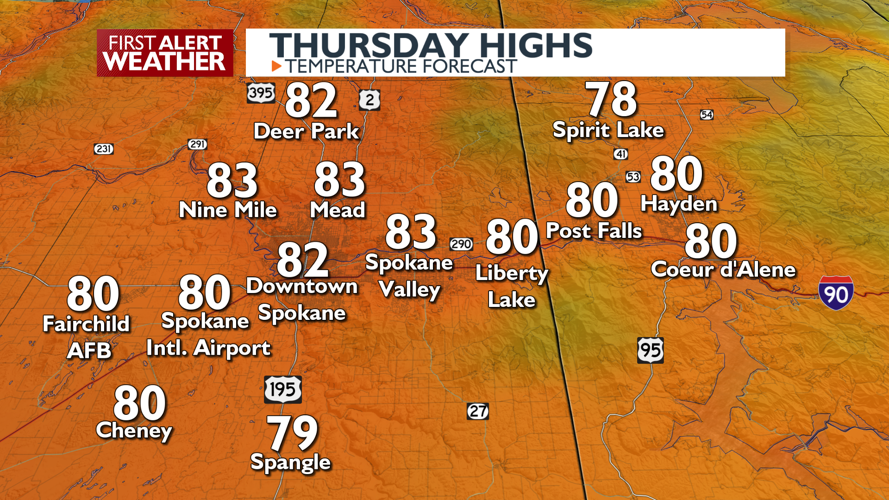 80s wrap the week with a toasty weekend ahead | Weather | kxly.com