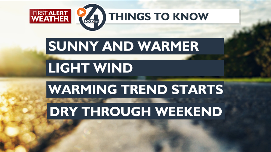 Sunshine and warmer into the weekend – Mark | Forecast | kxly.com