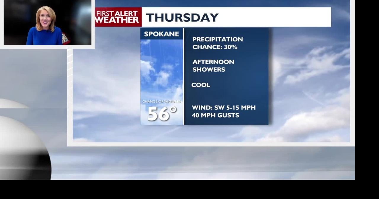 Cool weather continues through the weekend | Video | kxly.com