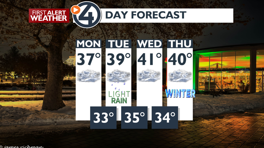 A mild Monday then rain or snow moves in Tuesday - Mark | Weather ...