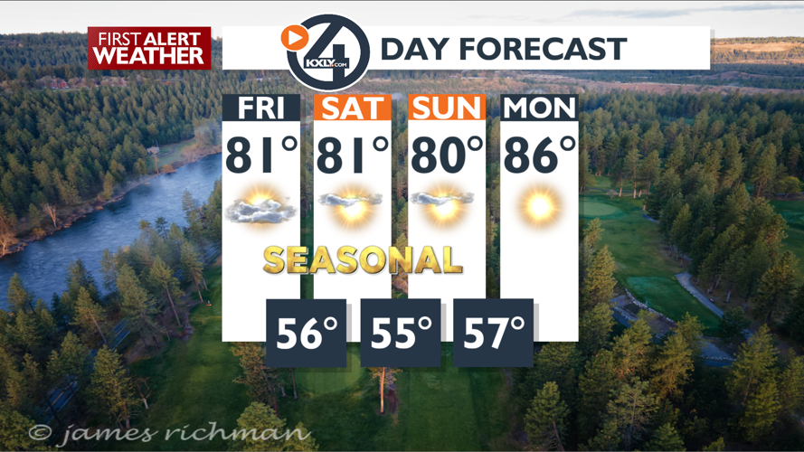 Perfect temperatures for the weekend – Mark | Forecast | kxly.com
