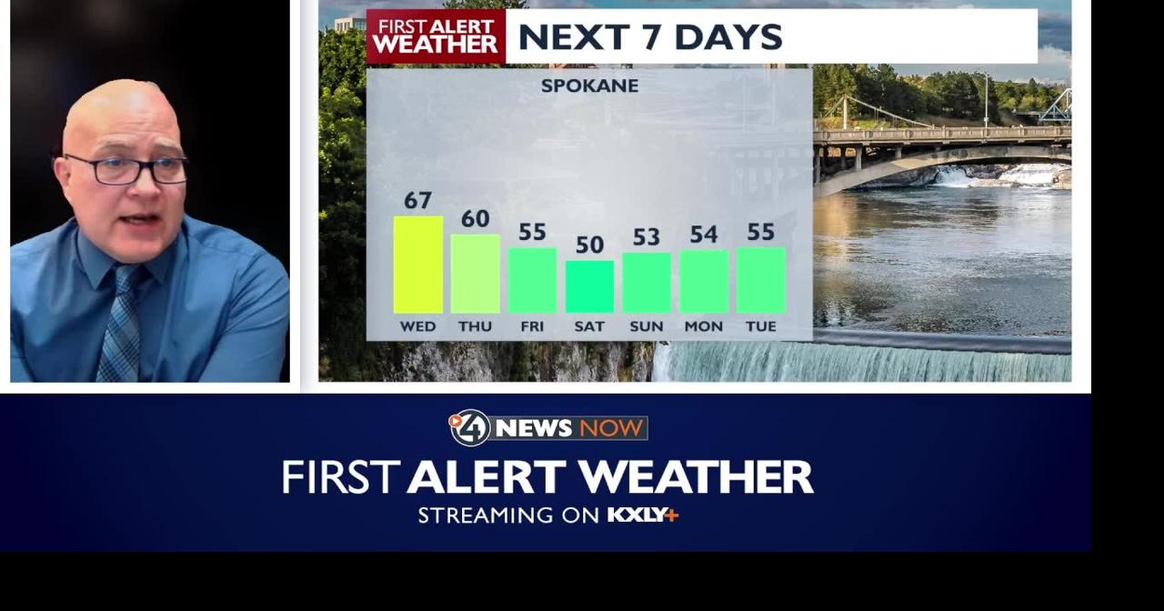 The Inland NW will have another nice and calm day for your Wednesday ...
