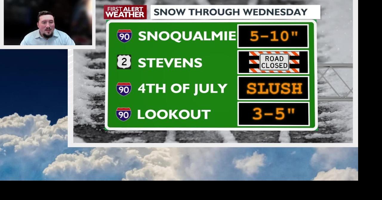 Rain and snow at times early this week | Video | kxly.com