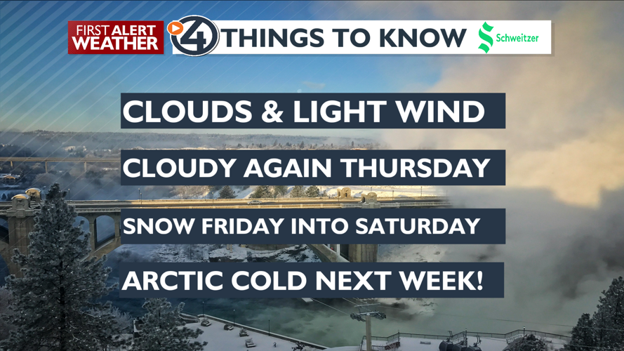 Grey sky and cool temperatures Wednesday and Thursday- Mark | Weather ...