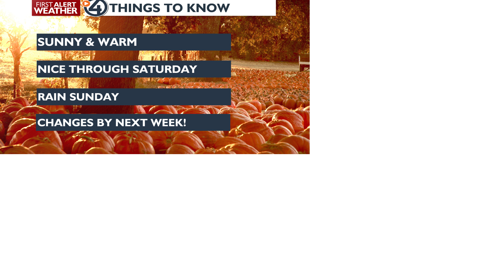 Sunny skies and warm temps will continue through the end of this work ...
