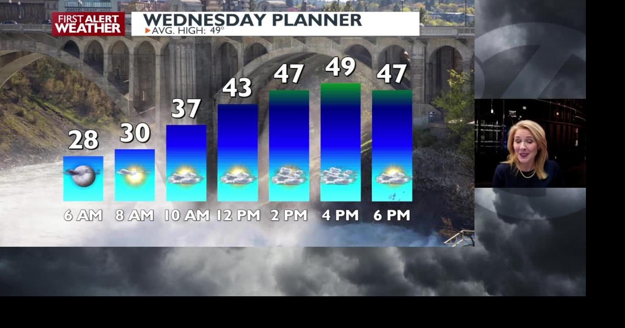 Rain, snow and wind on the way for the end of the workweek | Video ...