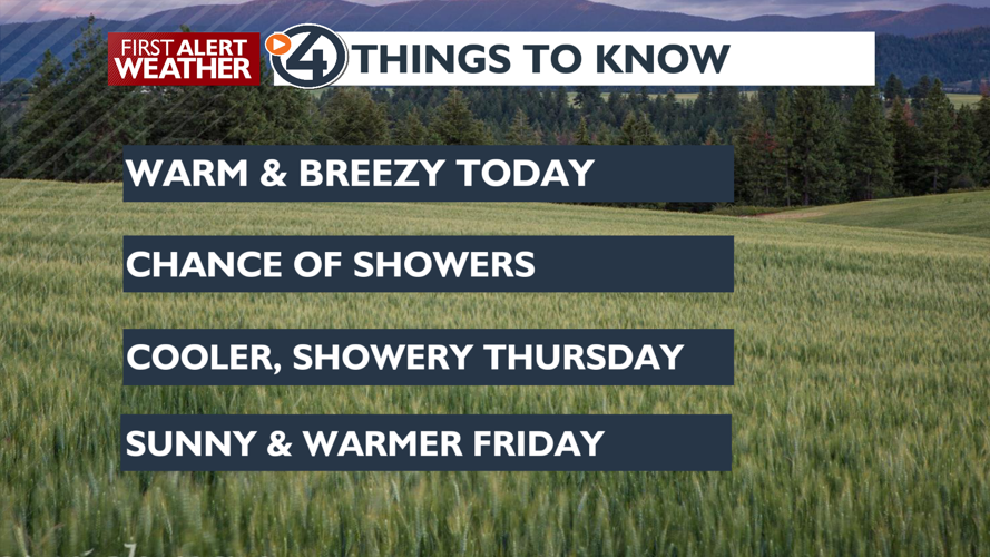 Clouds and hot today, showers and much cooler Thursday - Mark | News ...