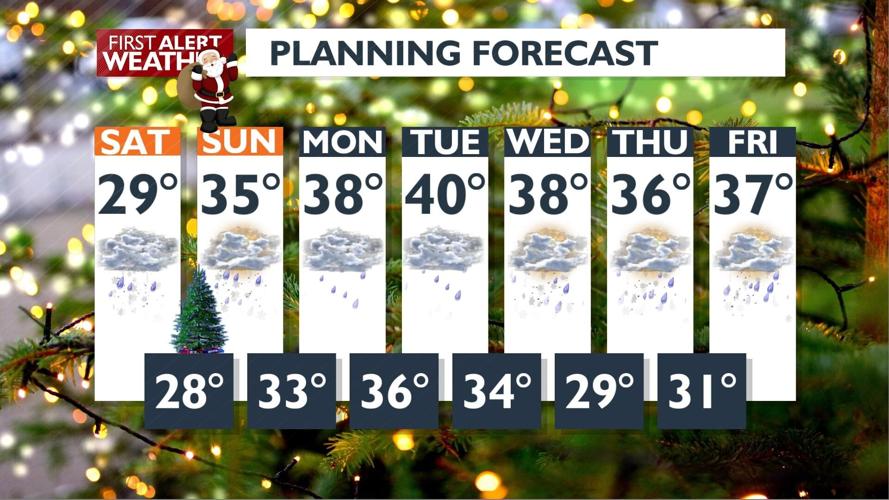WINTER WEATHER ADVISORY: more snow and freezing rain Friday night ...
