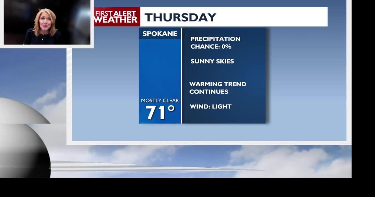 Warming trend sends temperatures into the 80s by early next week ...