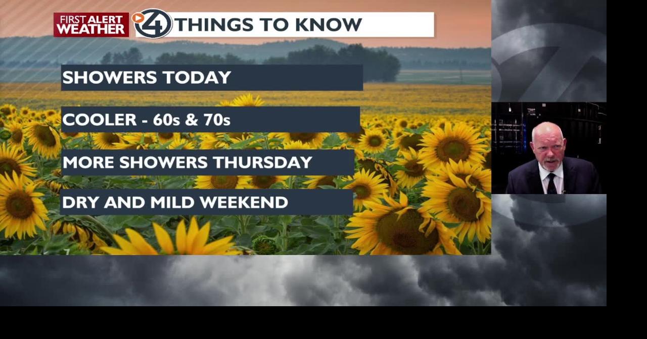 A cold front brings cooler air and much needed rain showers - Mark ...