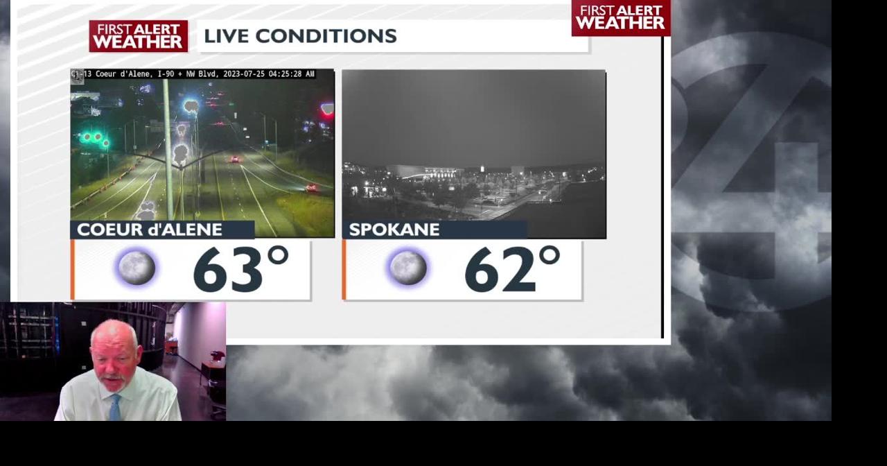 Less wind and more sunshine today, also cooler - Mark | Weather | kxly.com