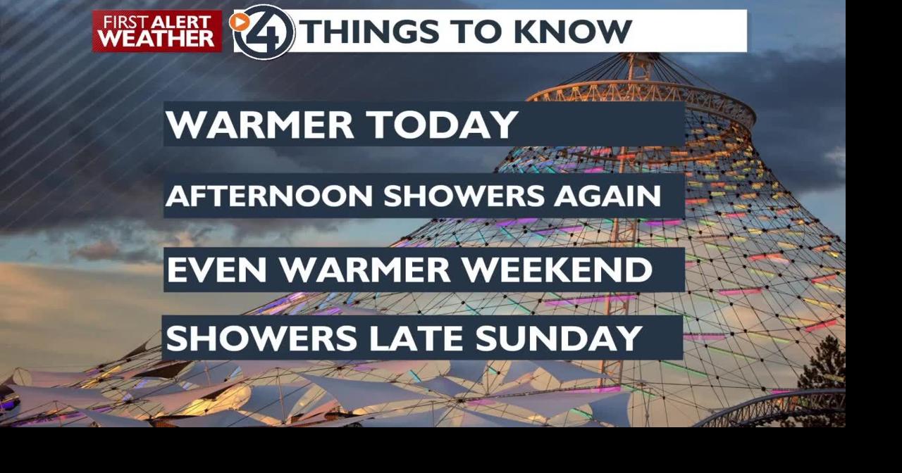 Warmer with afternoon showers...again - Mark | Weather | kxly.com