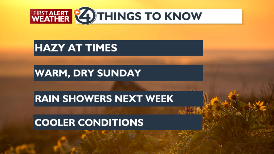 Sunday will be very warm and hazy, cooler next week with showers ...