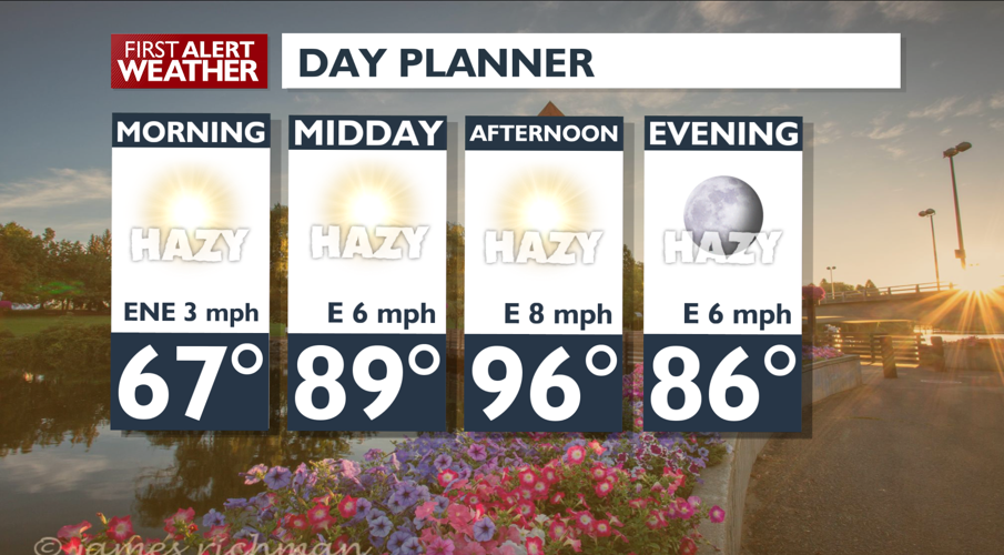 Hot and smoky Friday with fire weather concerns – Matt | Forecast ...