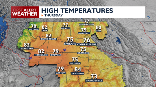 Thursday is our last cool(er) day we'll have for a while 🌡️