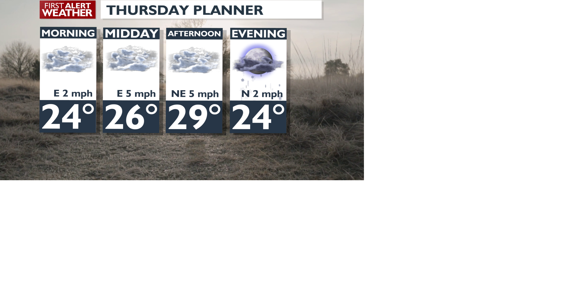 Thursday's flurries a preview of a snowy Friday forecast - Matt ...