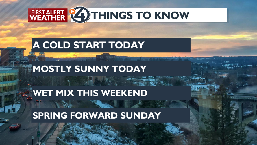 Sunny and cool today with more sunshine Friday - Mark | Weather | kxly.com