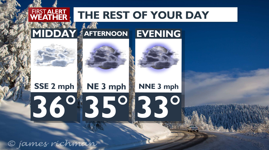 Slick roads for the Wednesday morning commute! -Emily | Forecast | kxly.com