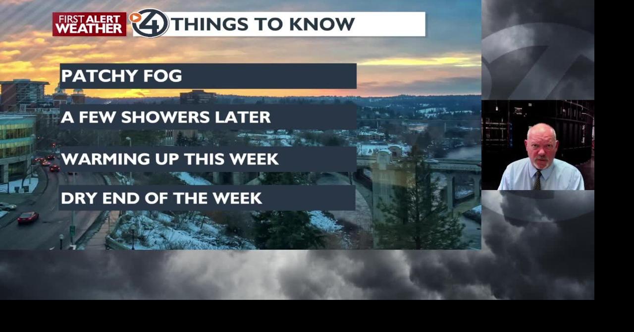 Clouds and showers today through Wednesday - Mark | Weather | kxly.com