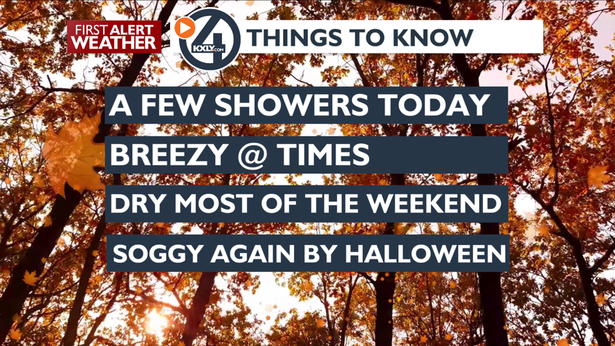 Breezy and mild Friday and Saturday – Mark | Forecast | kxly.com